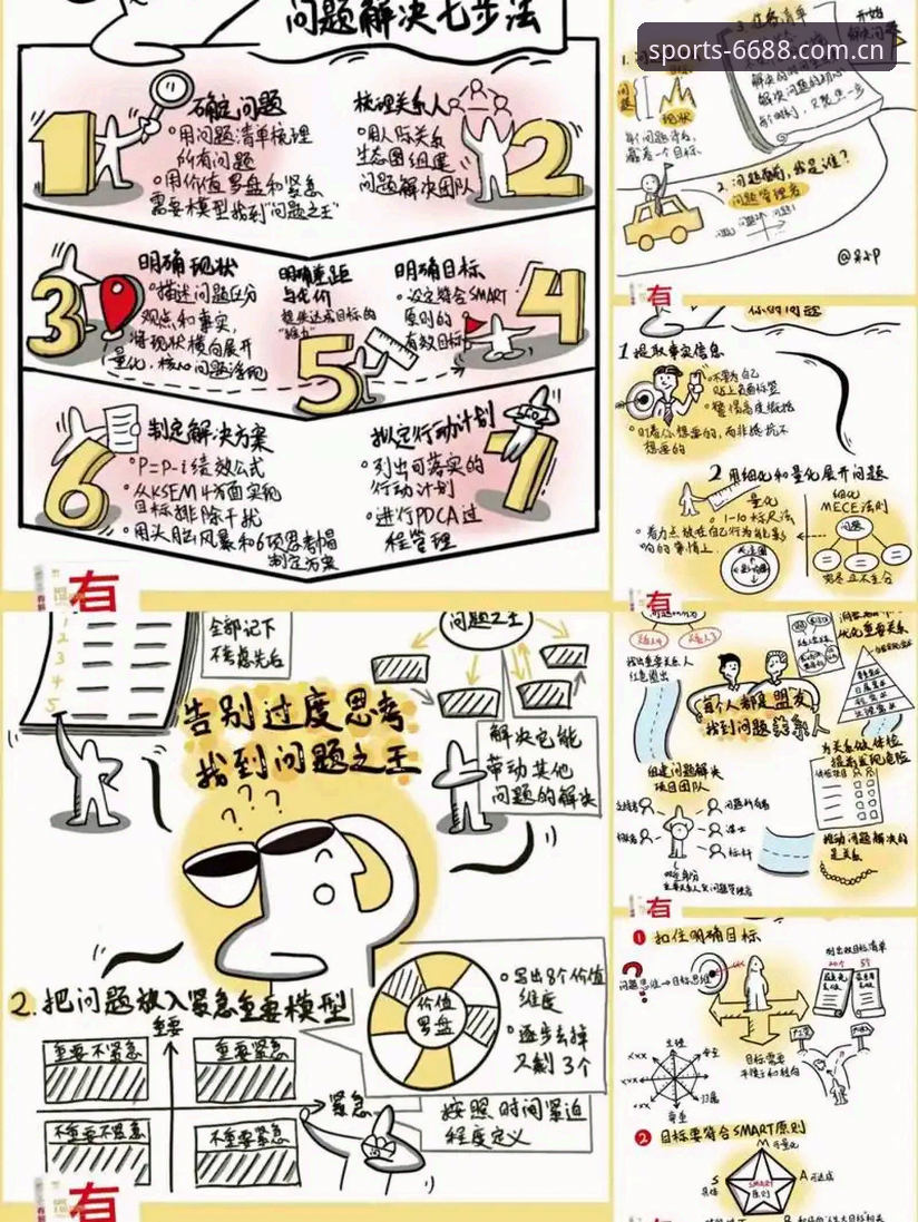 6688体育平台常见问题解决指南：从入门到精通